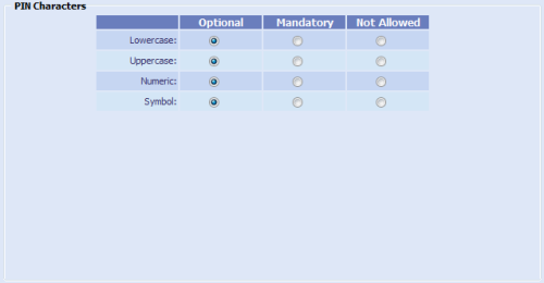 Card Profile PIN Characters